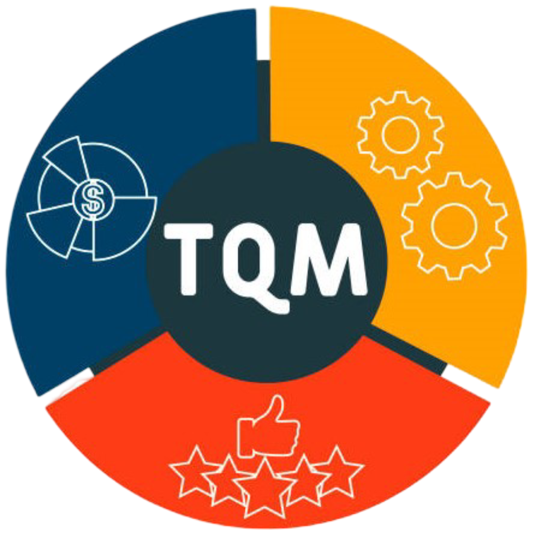TQM